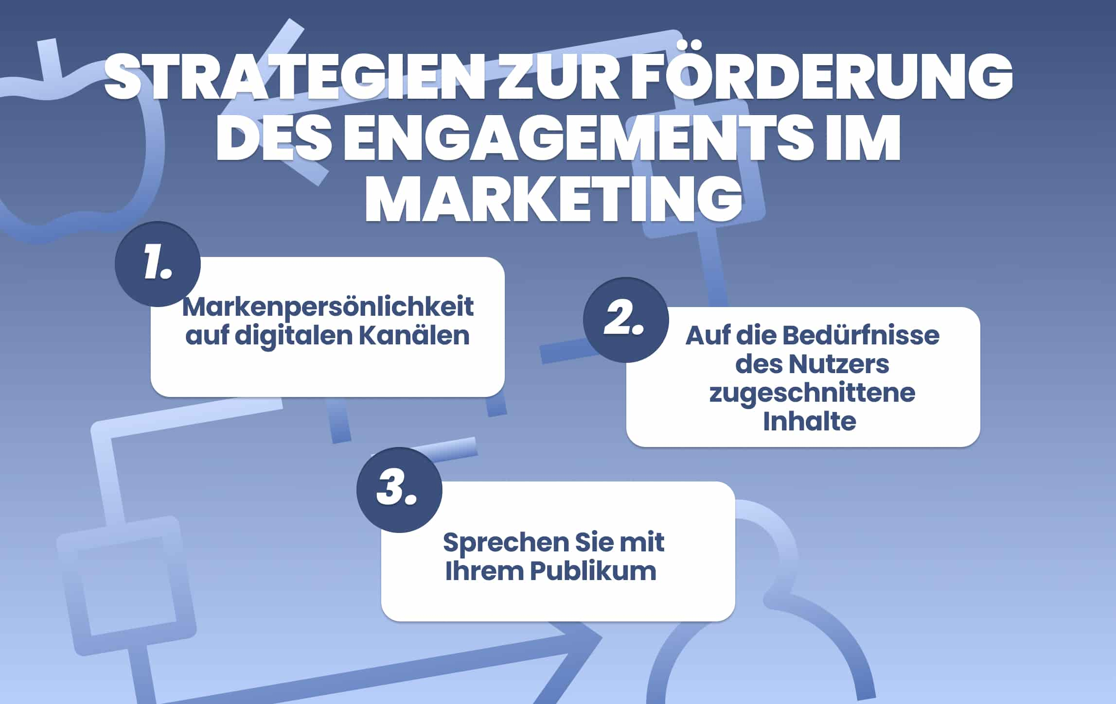 strategien des marketing