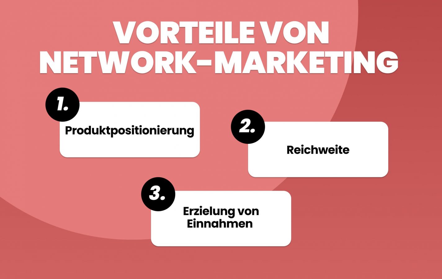 Network Marketing