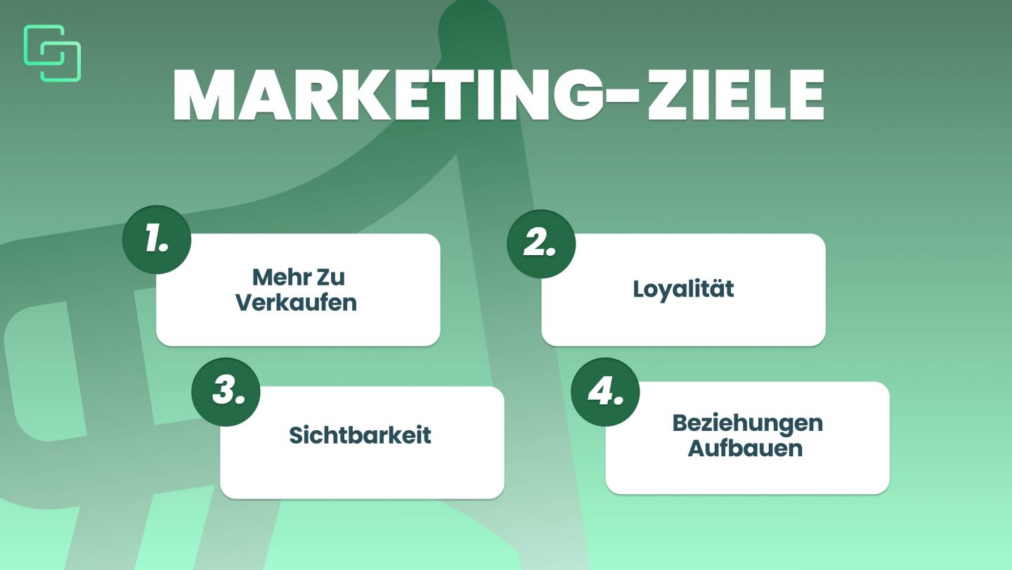 marketingkonzept beispiel