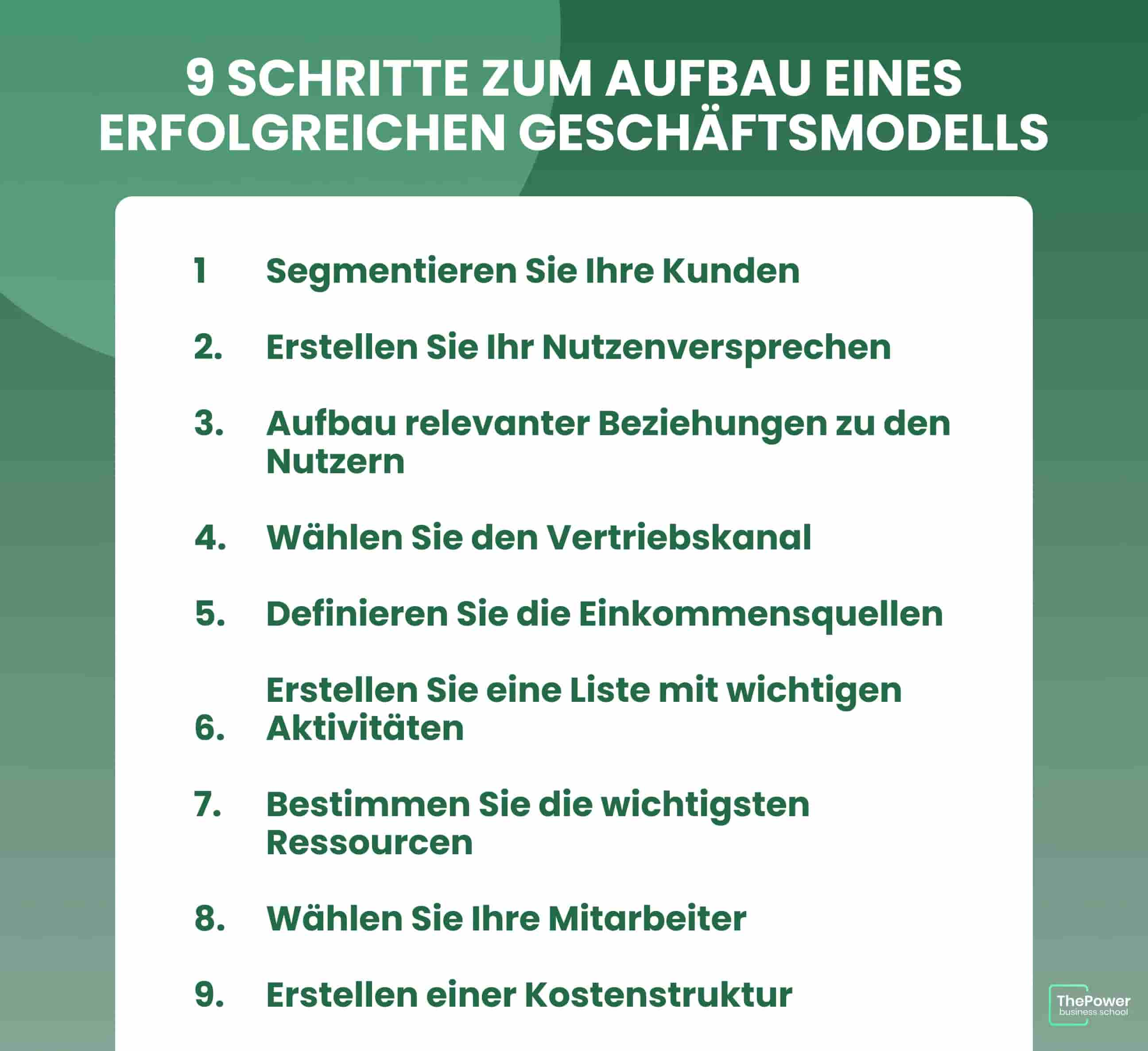 Geschäftsmodelle