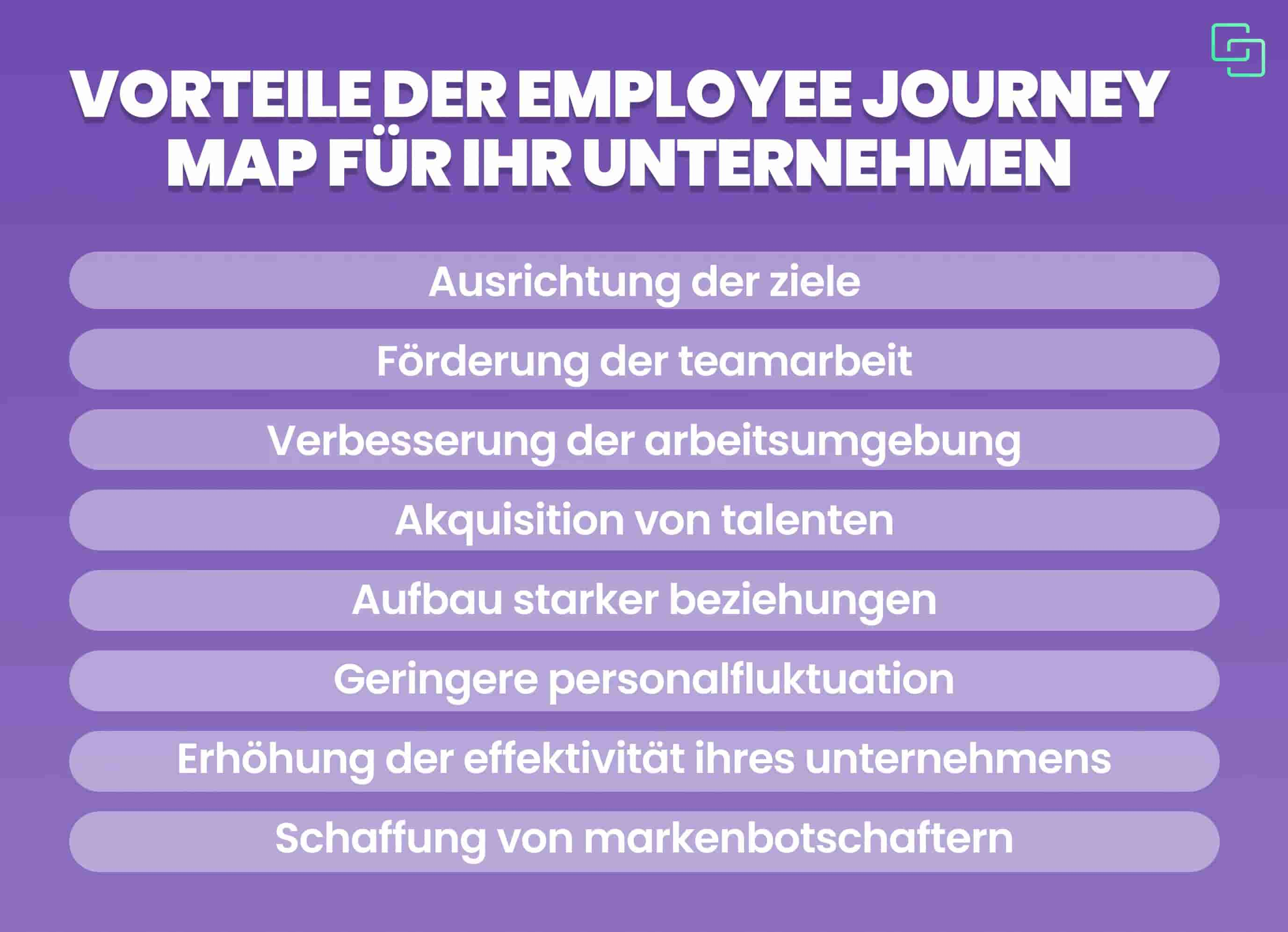 employee journey map