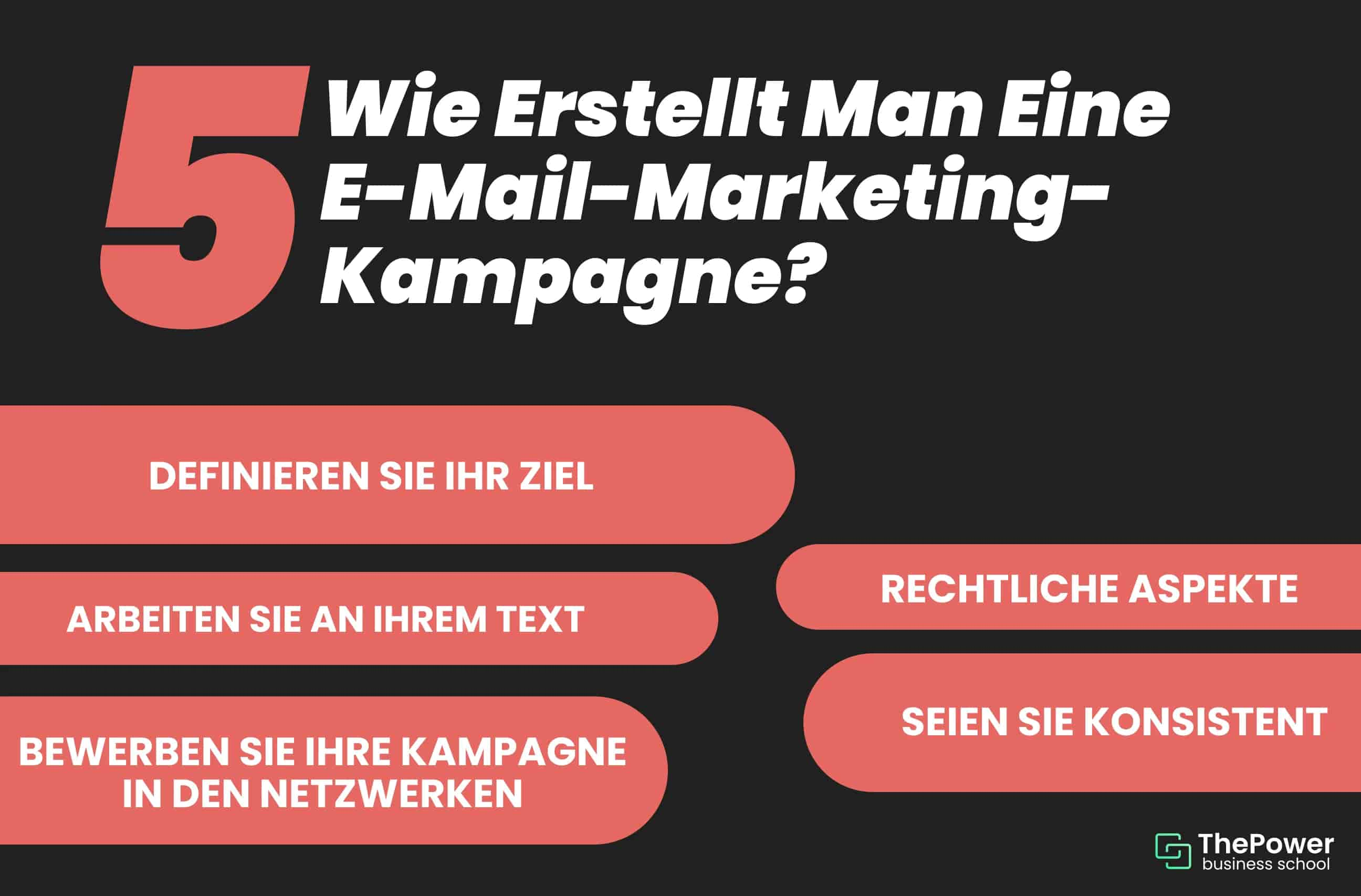 Wie erstellt man eine E-Mail-Marketing-Kampagne