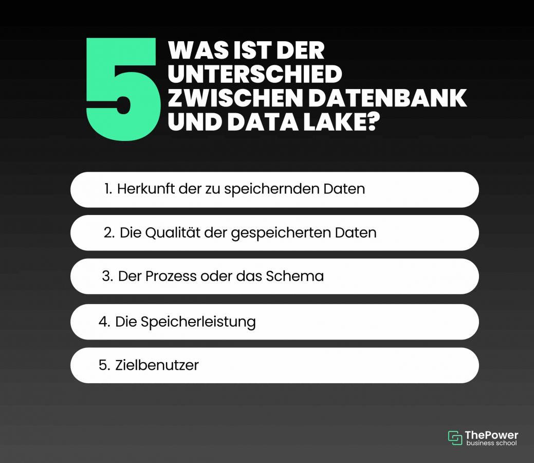 5 was ist der unterschied zwischen Datenbank und Data Lake