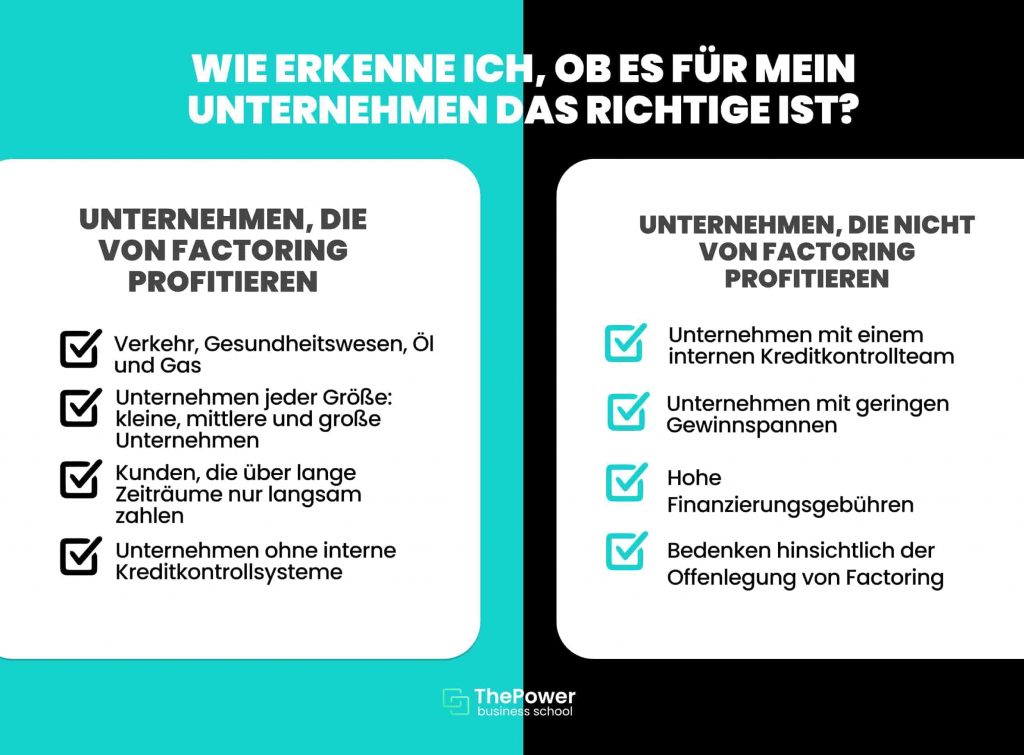 Wie erkenne ich, ob es für mein Unternehmen das Richtige ist