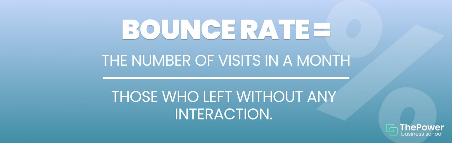 Bounce Rate  What is it and how to improve it?