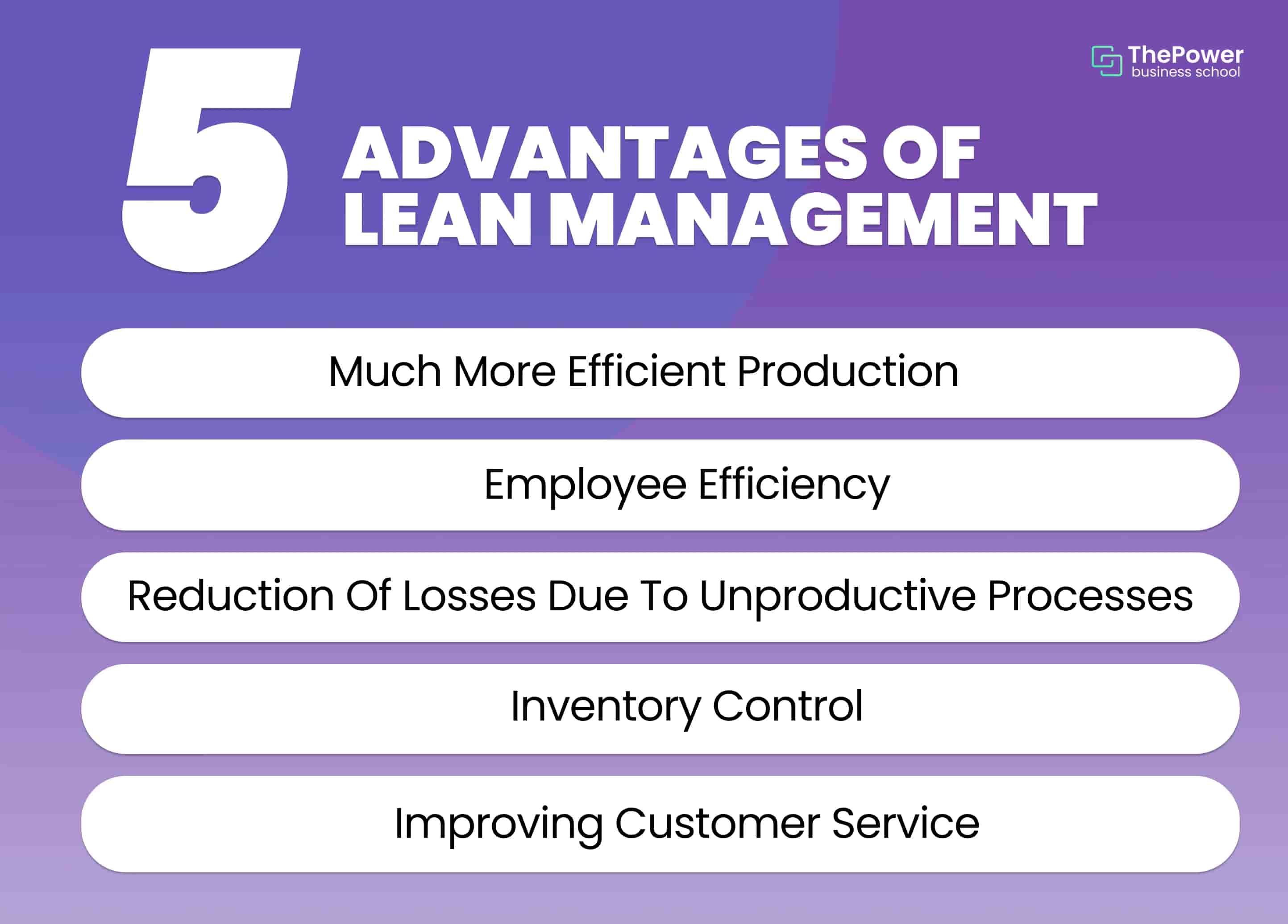 LEAN For Services - Lean Management