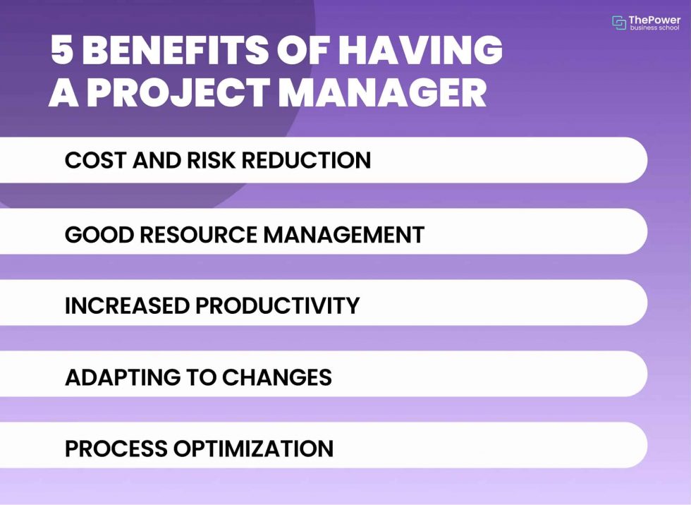 Benefits Project Manager 980x716 