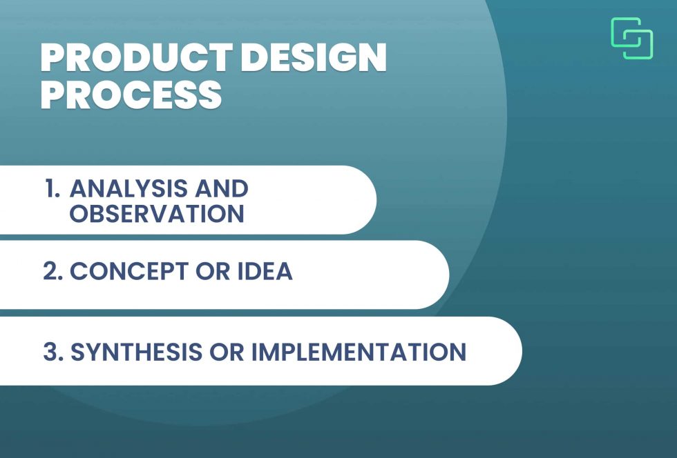 Product Design Process 980x664 