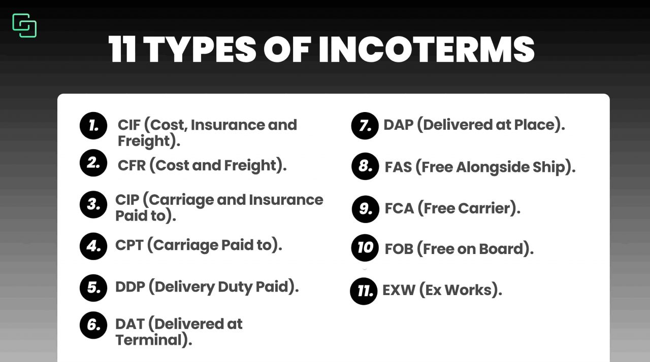 Incoterms Types My Xxx Hot Girl 3389