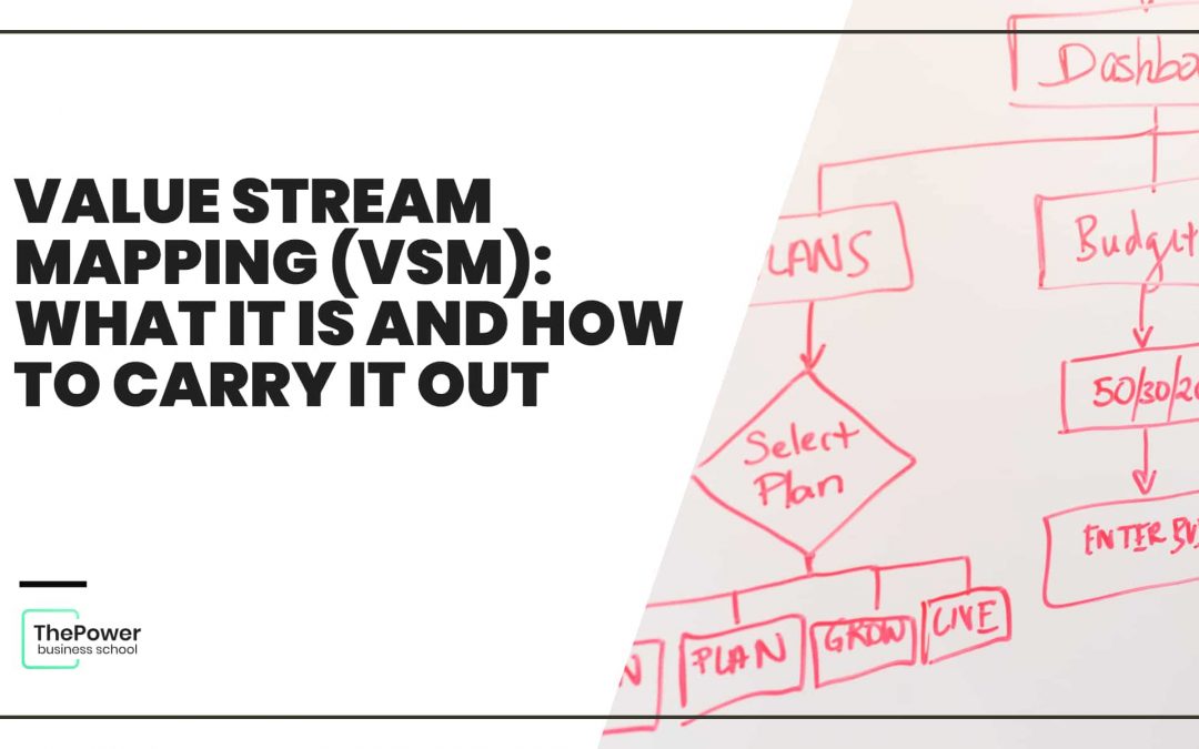 Value Stream Mapping (VSM): what is it and how to do it?