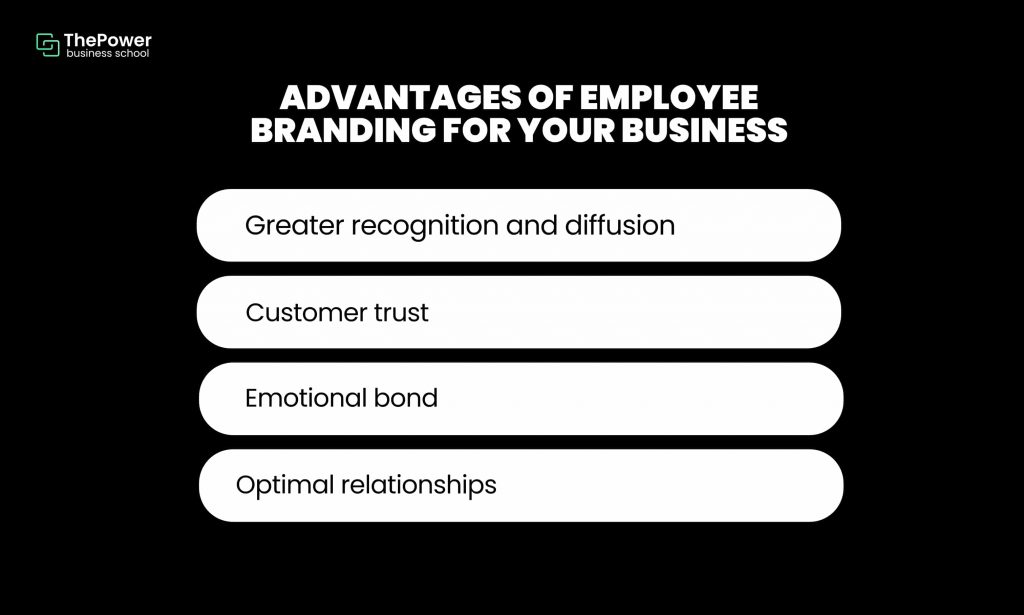 Advantages of employee branding for your business