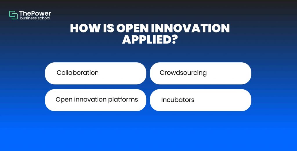 Open innovation what it is examples and how it can benefit you