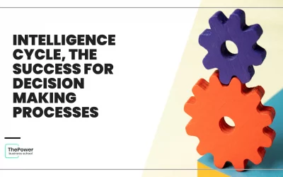 Intelligence cycle, the success for Decision Making processes