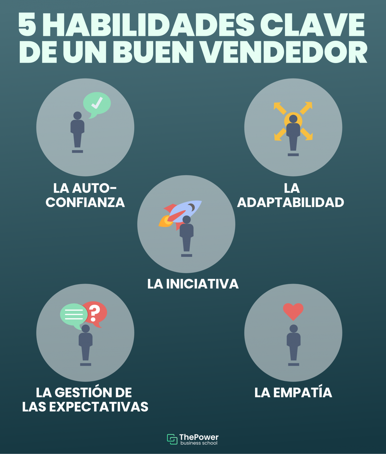 C Mo Ser Un Buen Vendedor Aprende Todo Lo Que Necesitas Saber Sobre Las Ventas Thepower