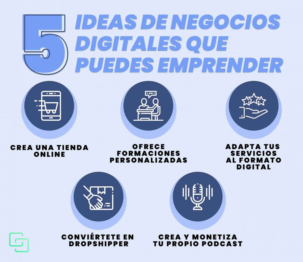 Top 5 de ideas de negocios innovadoras para el mundo digital