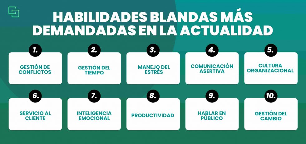 Habilidades Blandas Qu Son Y C Mo Desarrollarlas