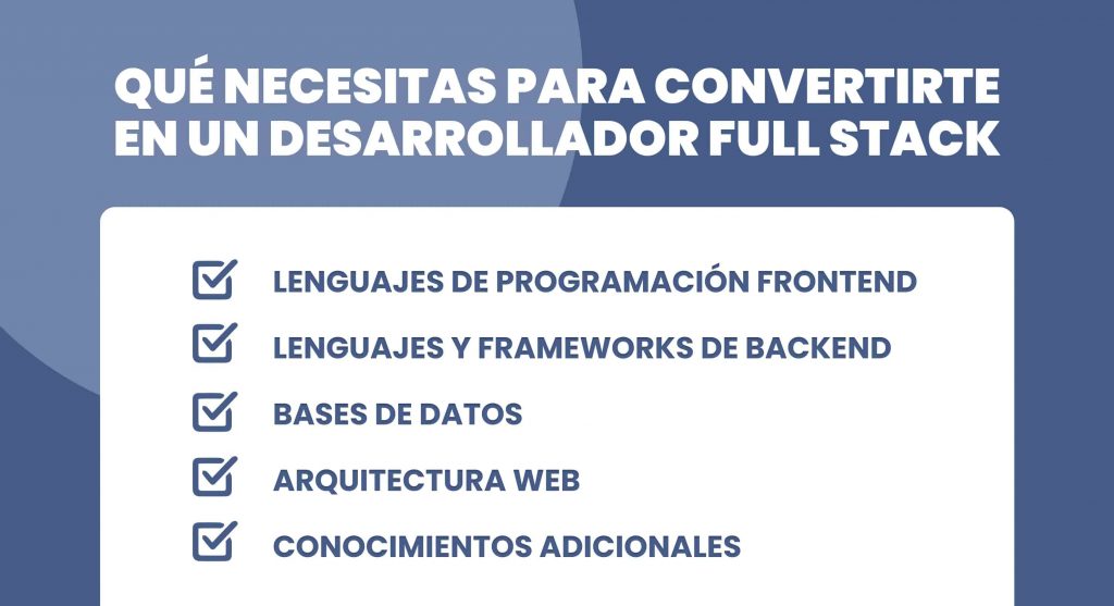 Desarrollador Full Stack Qu Necesitas Para Ser Uno