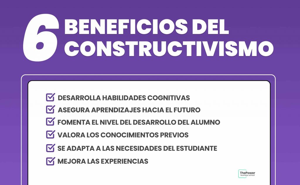 Todo Lo Que Necesitas Saber Para Aplicar El Constructivismo