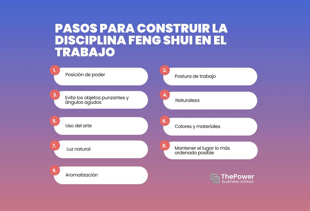 Establece un orden de trabajo con Feng Shui en la oficina (2023)