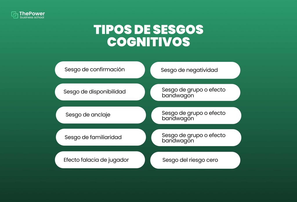 Sesgos Cognitivos Trampas Que Afectan Tus Decisiones 2023 5880