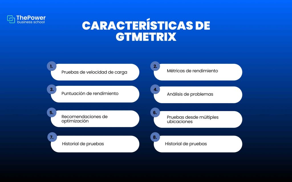 GTmetrix: ¿Qué es? ¿Para qué sirve? ▷ 5 Tips de Cómo Funciona